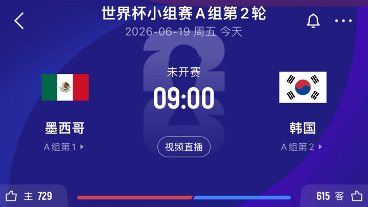 首支出线队今晨诞生？捷克南非战平 次轮墨西哥韩国胜者将锁定第1